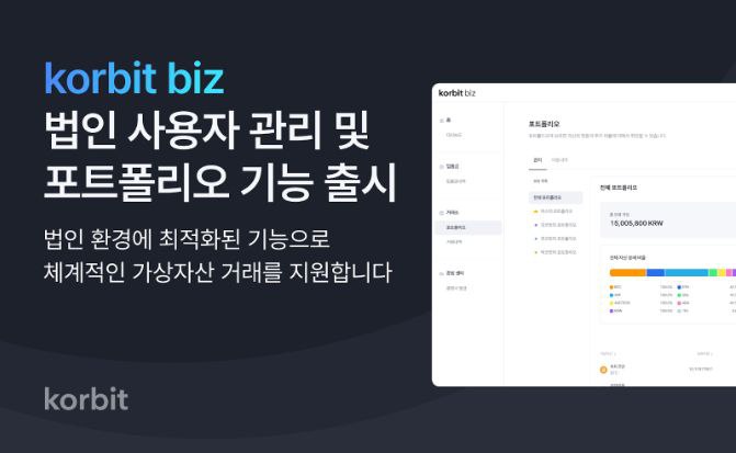 코빗, 법인 전용 서비스 '코빗비즈' 대폭 개선… 내부통제 및 포트폴리오 관리 강화
