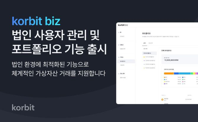  코빗, 법인 전용 서비스 '코빗비즈' 대폭 개선… 내부통제 및 포트폴리오 관리 강화