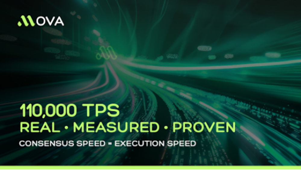 MOVA, RWA 시대 금융급 정산 레이어 재구축 나서