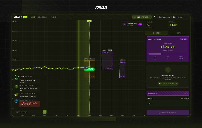 마이토시스 기반 예측시장 프로토콜 ‘카이젠’ 클로즈 베타 출시