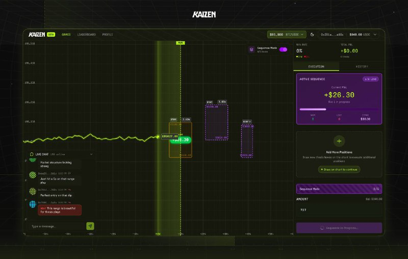  마이토시스 기반 예측시장 프로토콜 ‘카이젠’ 클로즈 베타 출시