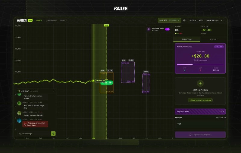 마이토시스 기반 예측시장 프로토콜 ‘카이젠’ 클로즈 베타 출시