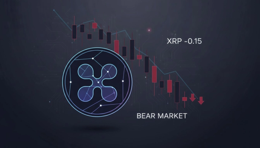비트코인 9만달러 정체 속 XRP·도지코인 하락 지속…알트코인 회복 '먹구름'