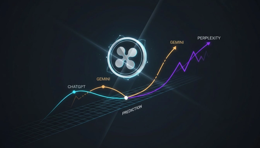 XRP 연말 전망 엇갈려…챗GPT '횡보', 제미니 '반등', 퍼플렉서티 '극단 변수' 주목