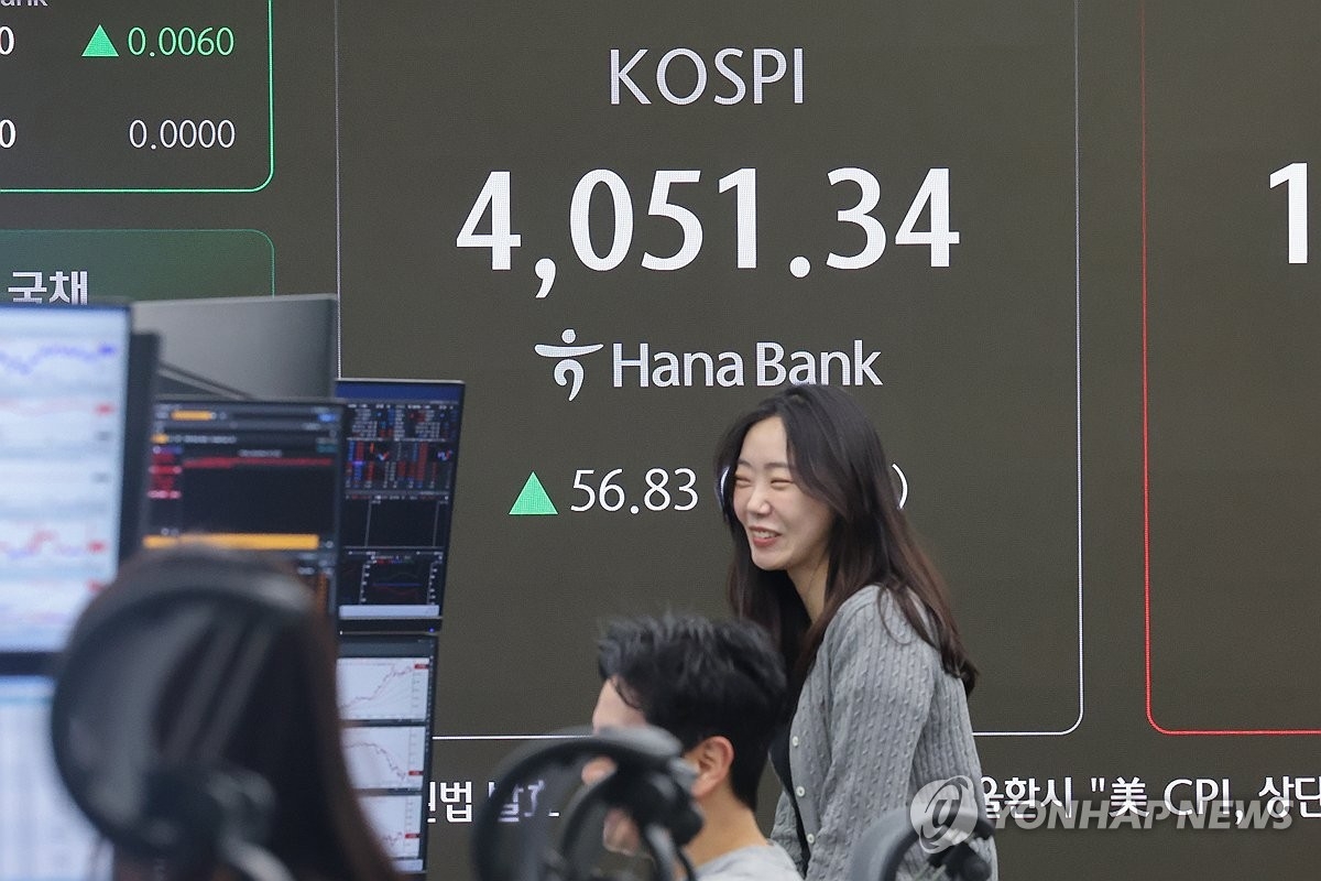 코스피, 4,000선 재돌파…미국 기술주 훈풍에 국내 증시 반등