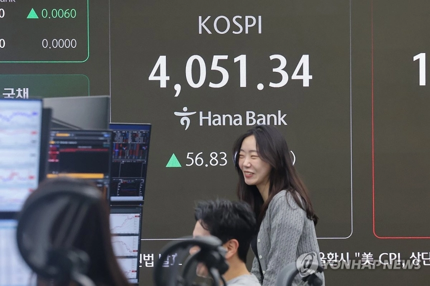 코스피, 4,000선 재돌파…미국 기술주 훈풍에 국내 증시 반등