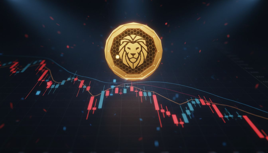  바이낸스코인($BNB), 단기 저항선 돌파 실패…박스권 하단 870달러 지지 여부 주목