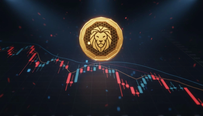 바이낸스코인($BNB), 단기 저항선 돌파 실패…박스권 하단 870달러 지지 여부 주목