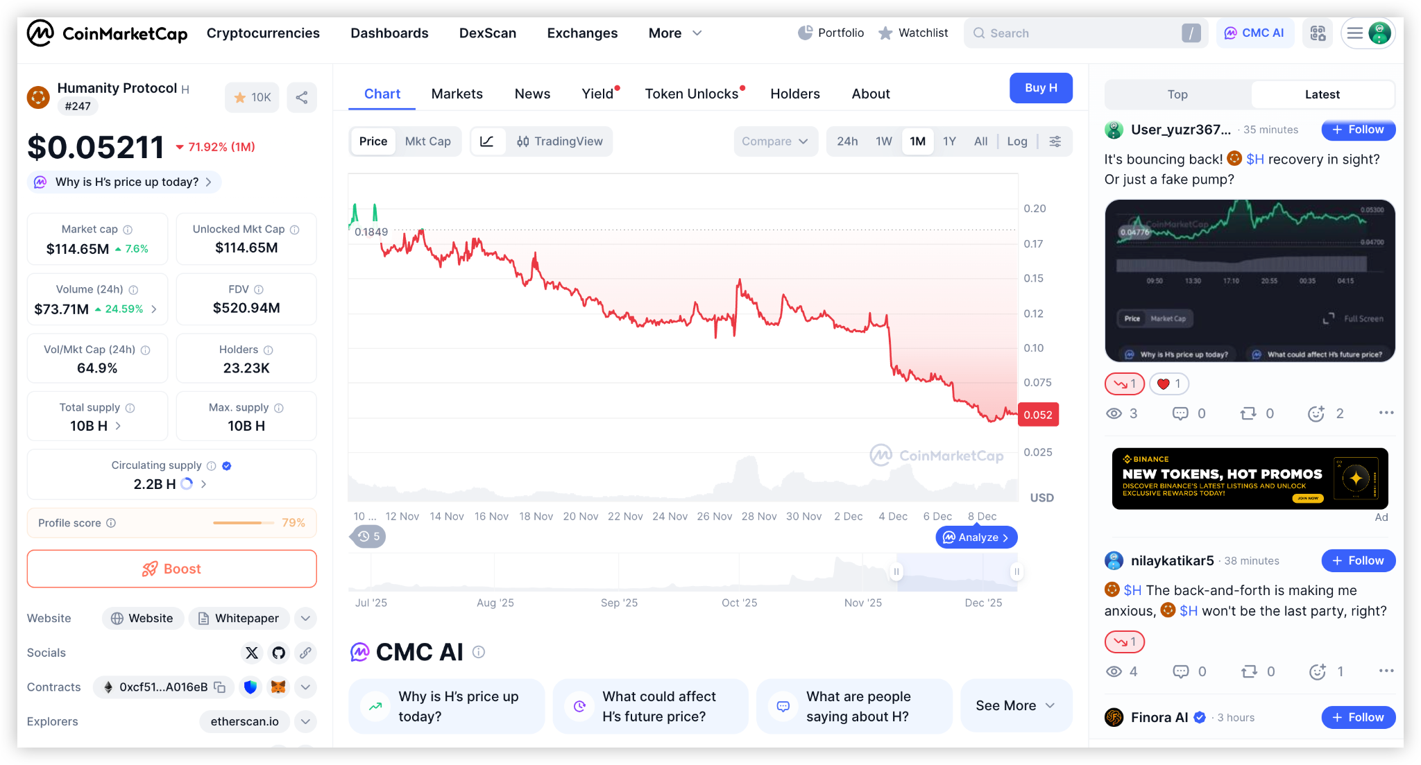 Humanity Protocol ($H) 심층 보고서, 다중 압박 하의 유동성 위기 및 가격 전망