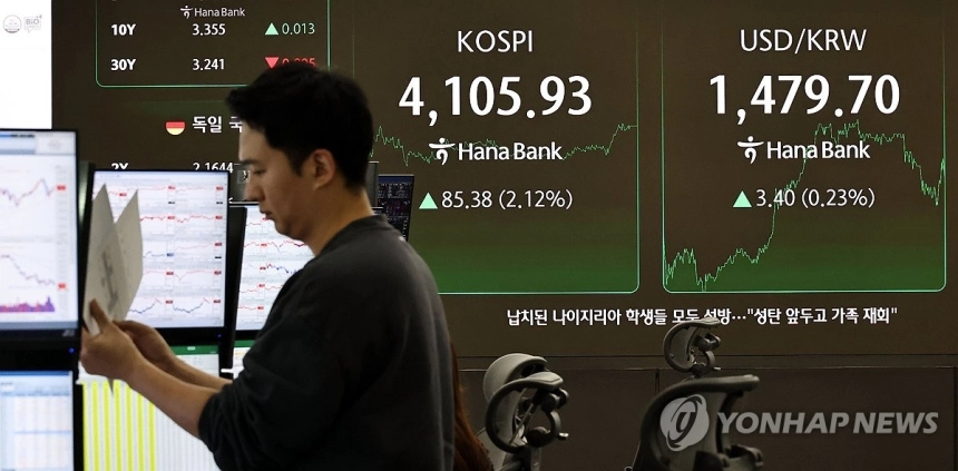 코스피, 외국인·기관 매수에 4,100선 회복…반도체 강세 주도