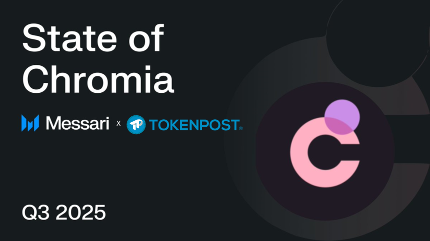 “게임·NFT로 살아난 온체인 활동”…메사리, 크로미아의 폭발적 3분기 성장 조명