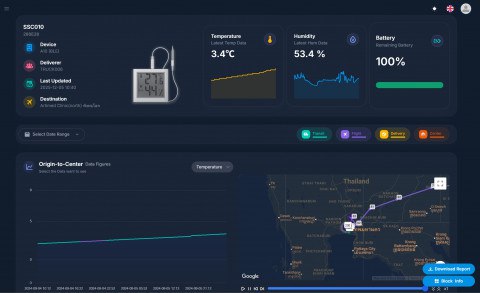 인천시, 바이오 물류 디지털 전환 가속…옵티로 '블록체인+AIoT 플랫폼' 지원