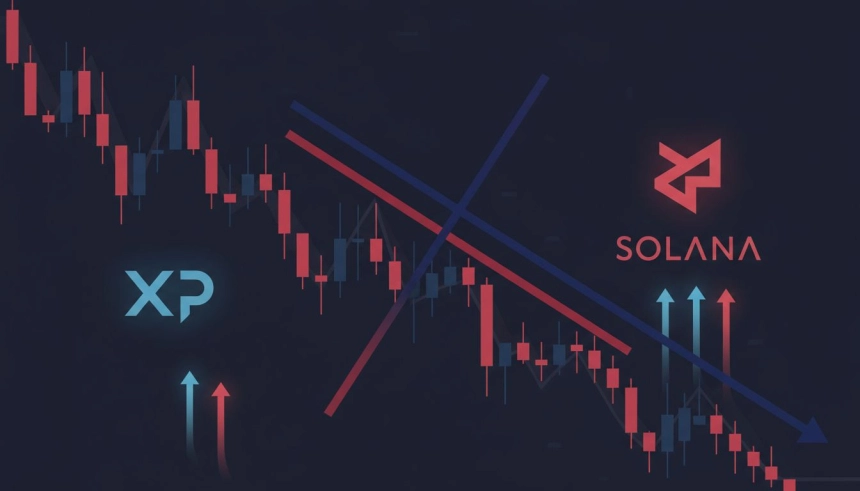 비트코인($BTC), 2021년 하락장 패턴 재현…데스 크로스 임박에 시장 긴장