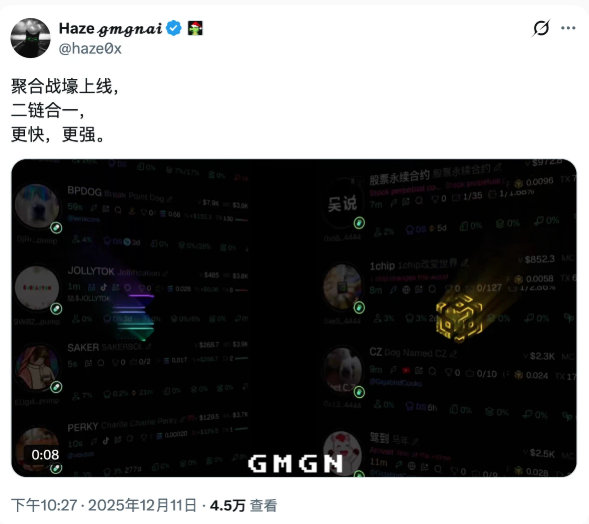  GMGN, ‘집계 전호’ 기능 출시…Solana·BSC 동시 스캔 지원