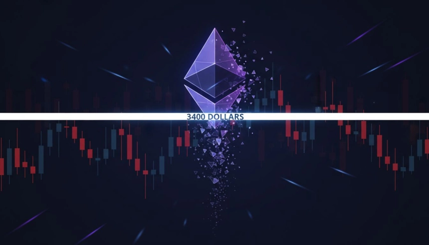 이더리움($ETH), 3,400달러 돌파 실패…기술적 약세 속 2,900달러 지지 시험대