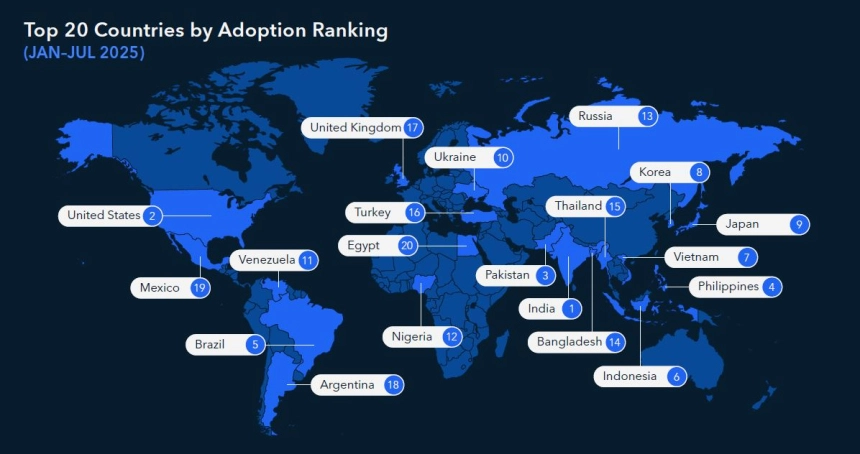 팟캐스트 Ep.261 ㅡ “스테이블코인이 곧 암호화폐다”…‘투기’에서 ‘생존’으로, 시장 내러티브 전면전환