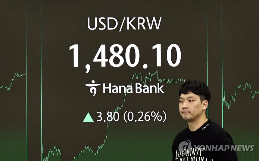 원/달러 환율 1,480원 돌파…엔화 약세에 원화도 흔들