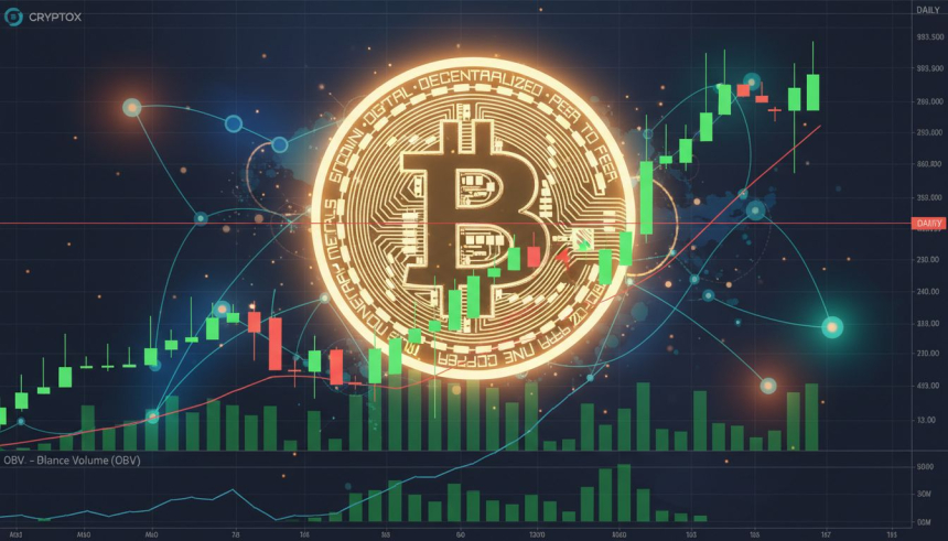 비트코인 $BTC, 9만 3,500달러 돌파 시도…중기 추세 반전 신호 될까