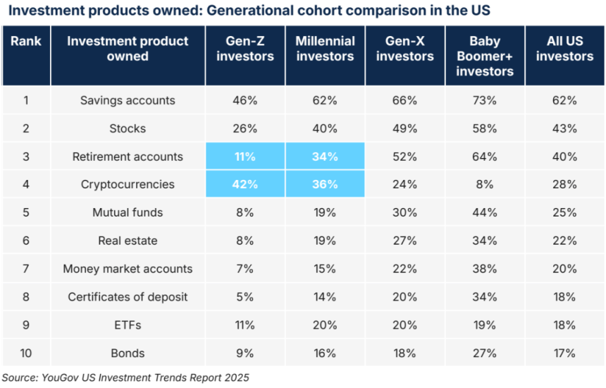  애니모카 보고서 