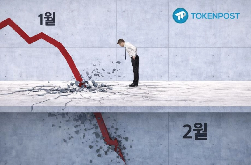 [시장분석] 2월의 시작, 안전자산 붕괴와 함께 시작된 글로벌 자산 ‘대이동’