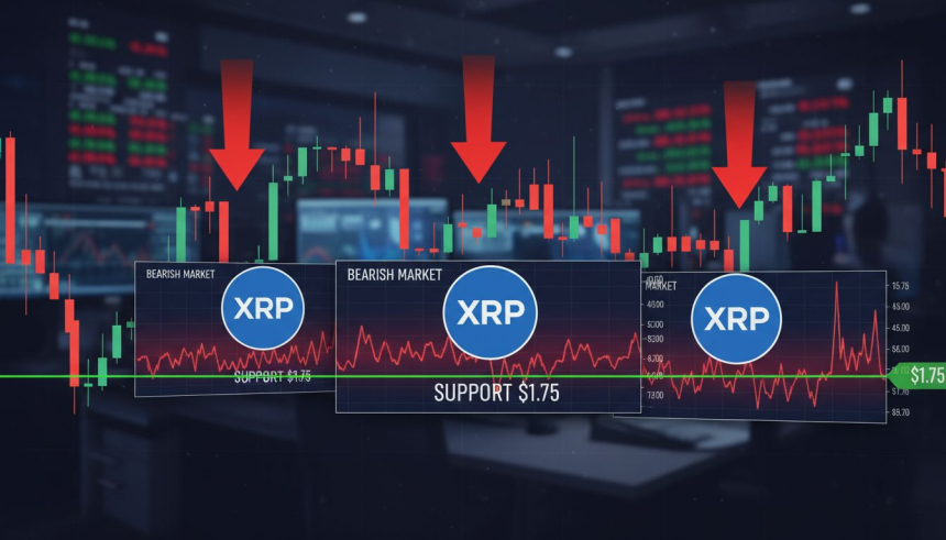  XRP, 연초 상승 폭 모두 반납…1.75달러 지지선 붕괴 임박