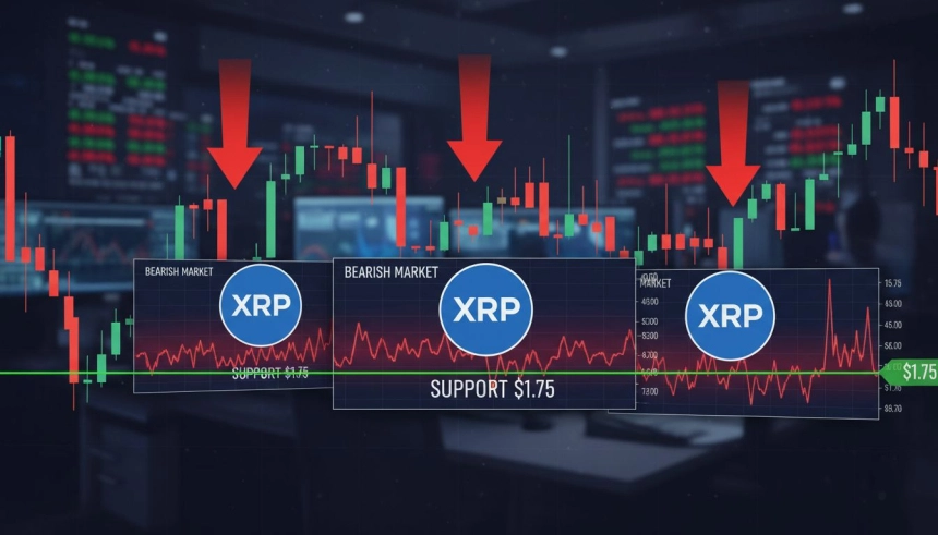 XRP, 연초 상승 폭 모두 반납…1.75달러 지지선 붕괴 임박