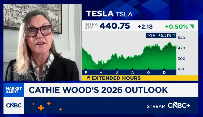 캐시 우드, 테슬라 2026년 전망...“로보택시 가치 반영 시작”