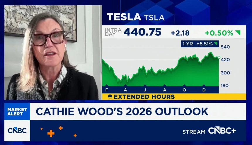 캐시 우드, 테슬라 2026년 전망...“로보택시 가치 반영 시작”