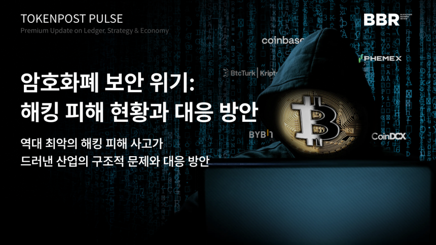 팟캐스트 Ep.321ㅡ“보안은 선택 아닌 생존” — 2025년 암호화폐 산업, 역사상 최악의 해킹 피해 기록