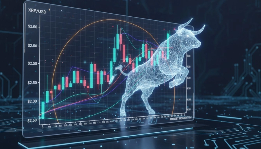XRP, 2.5달러 돌파 눈앞…시장 방향 결정할 ‘역사적 분기점’ 재현되나