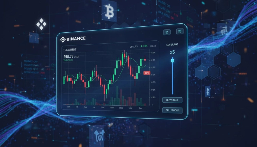 바이낸스, 테슬라 주가 연동 무기한 선물 출시…최대 5배 레버리지 제공