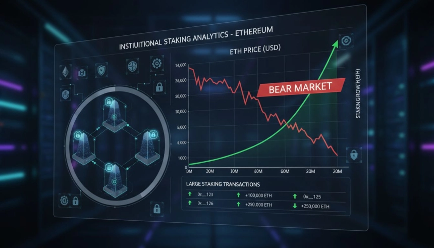 비트마인, 8조 원 규모 이더리움($ETH) 스테이킹…시장 하락기 속 ‘기관의 역행’