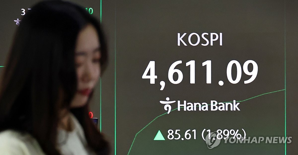 코스피, 사상 첫 4,600 돌파…외국인 순매수에 반도체·현대차 강세