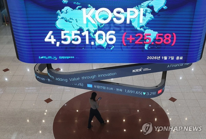 코스피 강세에 공모펀드 100조 돌파…채권형은 '13조 증발'