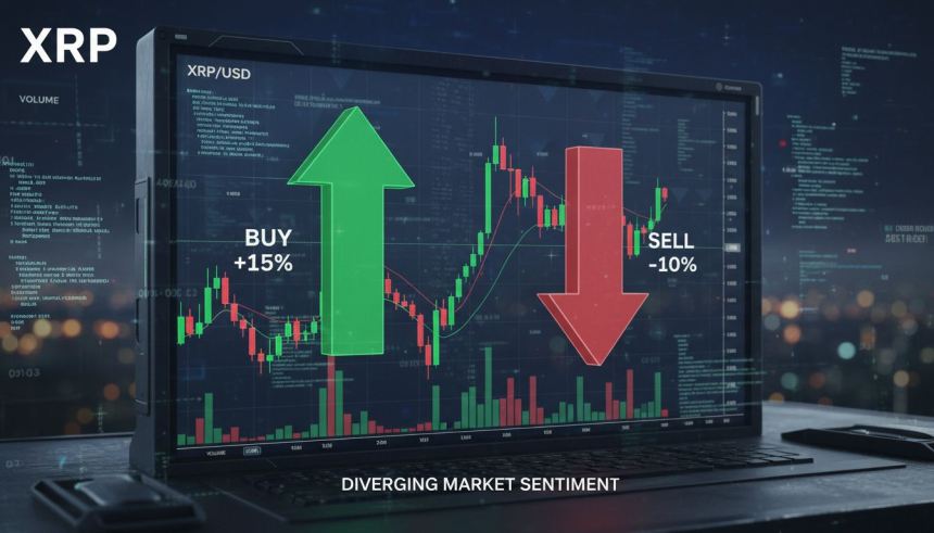  XRP, 선물 강세 불구 온체인 지표 '경고음'…레버리지 확대에 변동성 경계