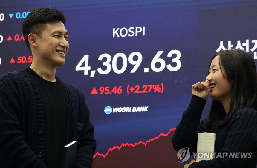 코스피, 새해 첫날 2.27% 급등…반도체 훈풍에 사상 최고치 경신
