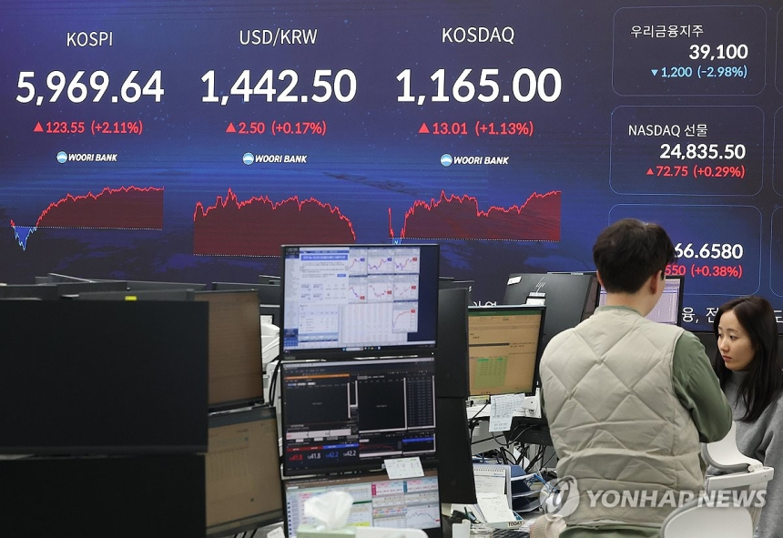  해외 투자 열풍에 한국 순대외금융자산 감소… '서학개미' 영향