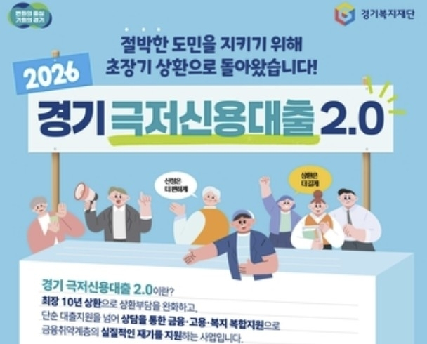  경기도, 극저신용대출 2.0 정책 시행... 23% 고금리 대출 경험