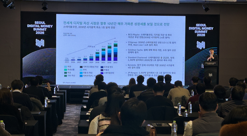 [SDMS2026] 신승환 BCG 파트너 "스테이블코인, 2030년 3배 성장... 韓 금융권, '전략적 옵션'으로 접근해야"
