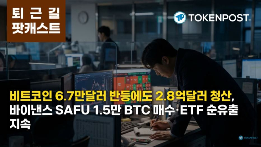  2월 12일 퇴근길 팟캐스트 — 비트코인 6.7만 달러 소폭 반등에도 2.8억 달러 청산…옵션 만기·ETF 유출에 변동성 경계
