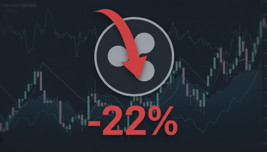  단 하루 만에 -22%… XRP, 한 달 새 반토막 '패닉 매도' 현실화