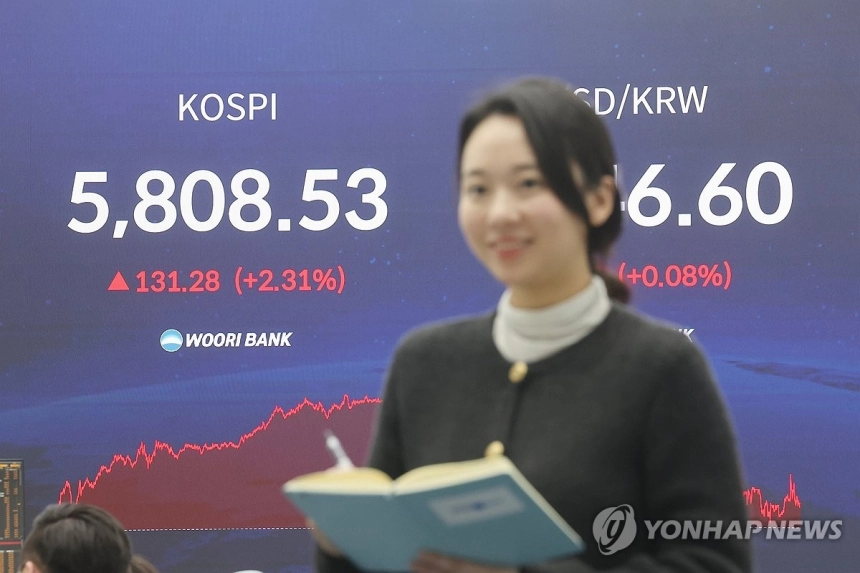 코스피, 5,800 돌파하며 역대 최고치 경신… 경기 회복 기대 고조