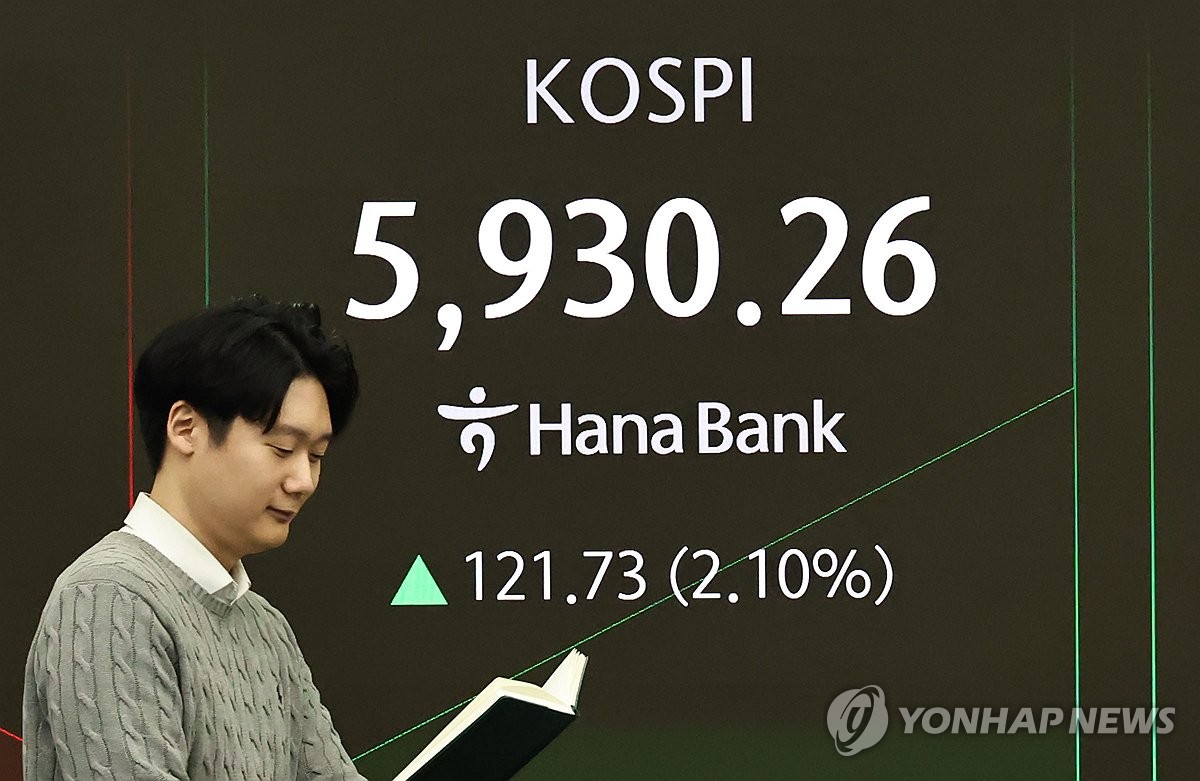 [시장분석] 코스피 사상 최고치, 이 랠리 어디까지 가나