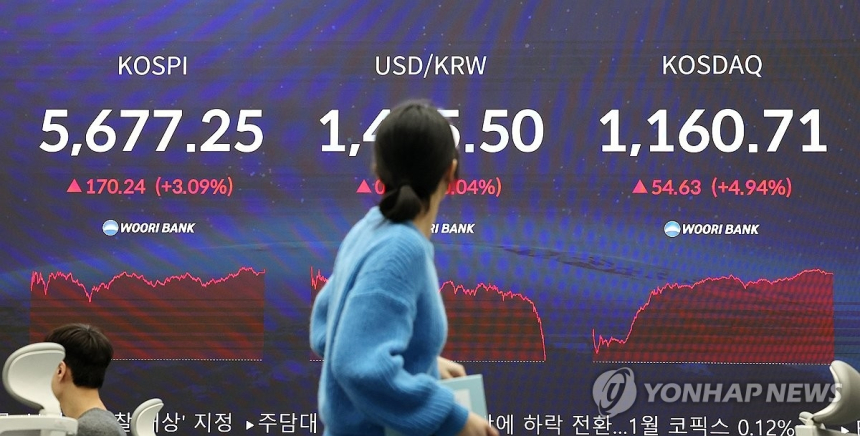 뉴욕증시 하락, 한국 증시 긴장감 속 출발 예상