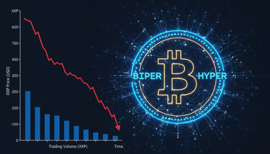  29억 달러 미결제약정 추락… XRP 반등, '1.60달러' 방어 가능할까