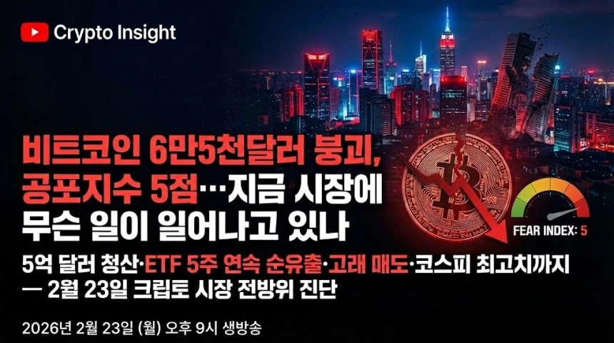 [크립토 인사이트 #18] 비트코인 6만5천달러 붕괴, 공포지수 5점…지금 시장에 무슨 일이 일어나고 있나