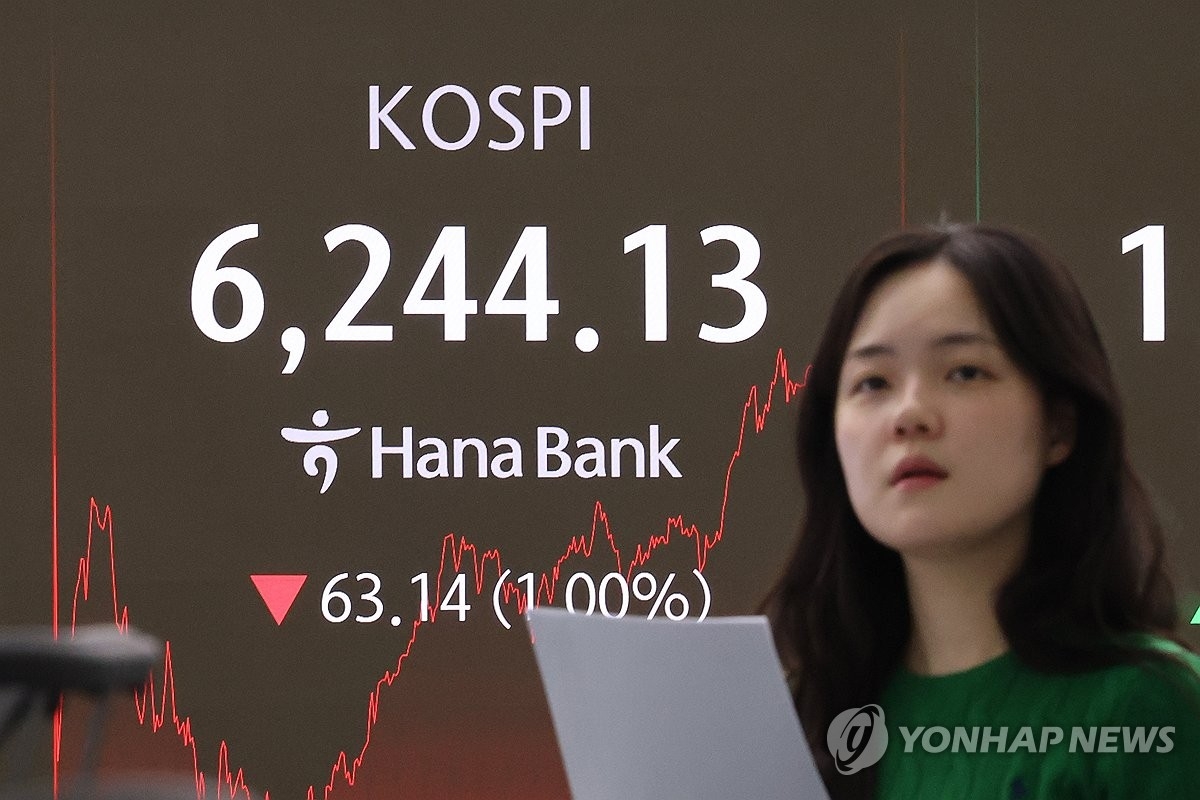 외국인 대규모 매도에 코스피 휘청, 역사적 하락 기록