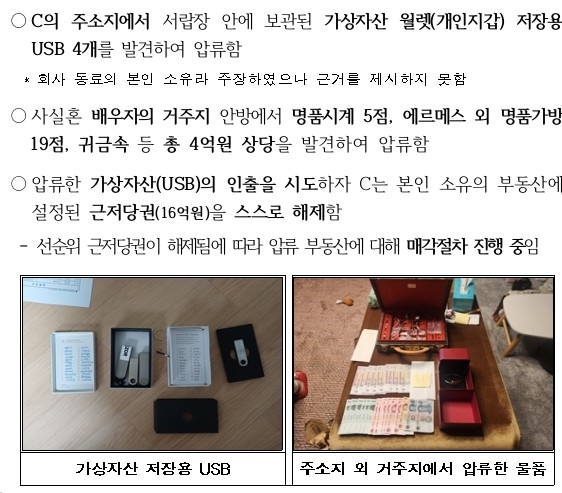 국세청, 가상자산 관리 사고로 논란... 마스터키 유출 파문