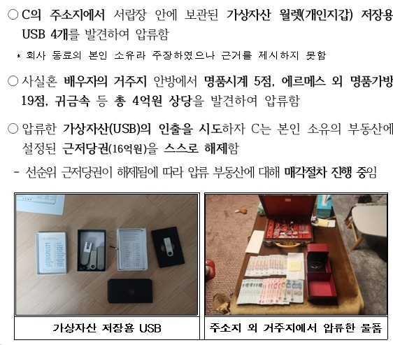  국세청, 가상자산 관리 사고로 논란... 마스터키 유출 파문