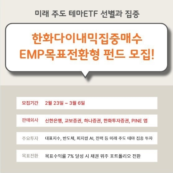 한화자산운용, '다이내믹집중매수EMP펀드'로 투자 전략 강화